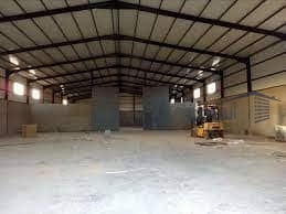 هناجر ساندوتش بانل